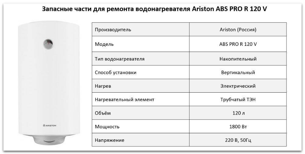 Купить запчасти Ariston ABS PRO R 120 V в Миассе