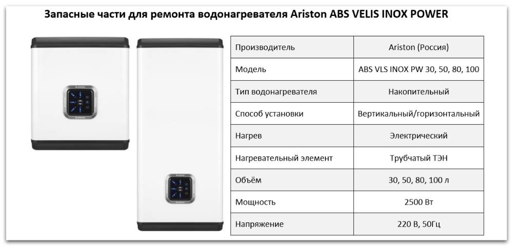 Купить запчасти Ariston ABS VELIS INOX POWER в Миассе