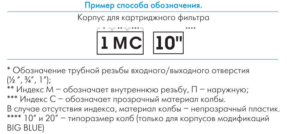 Купить Корпус для картриджного фильтра Джилекс в Миассе