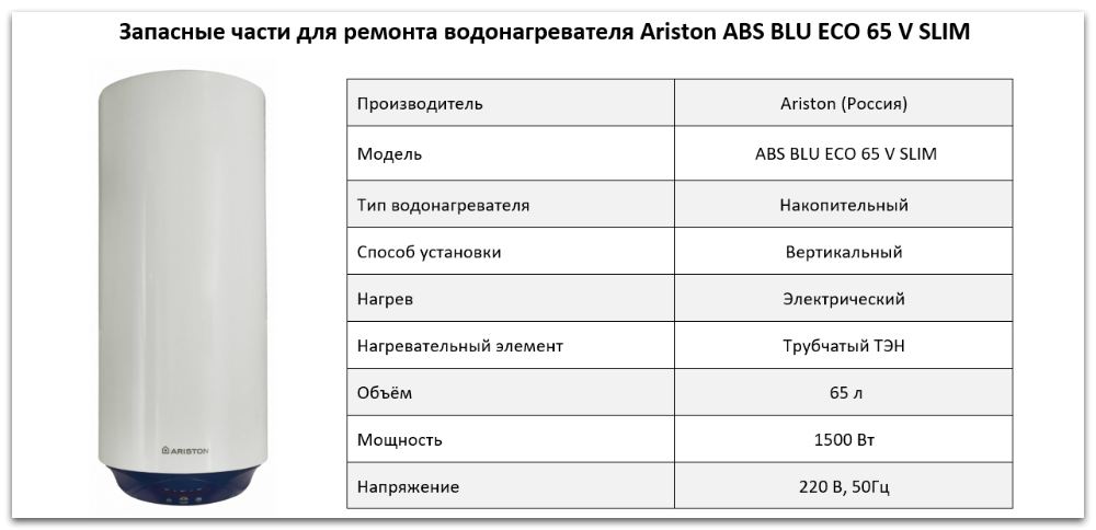 Купить запчасти Ariston ABS BLU ECO 65 V SLIM в Миассе