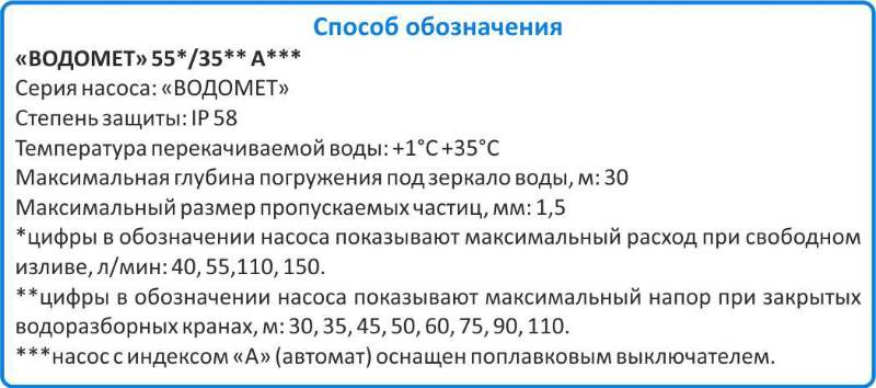 Маркировка насос Джилекс Водомёт 40/50 купить в Миассе